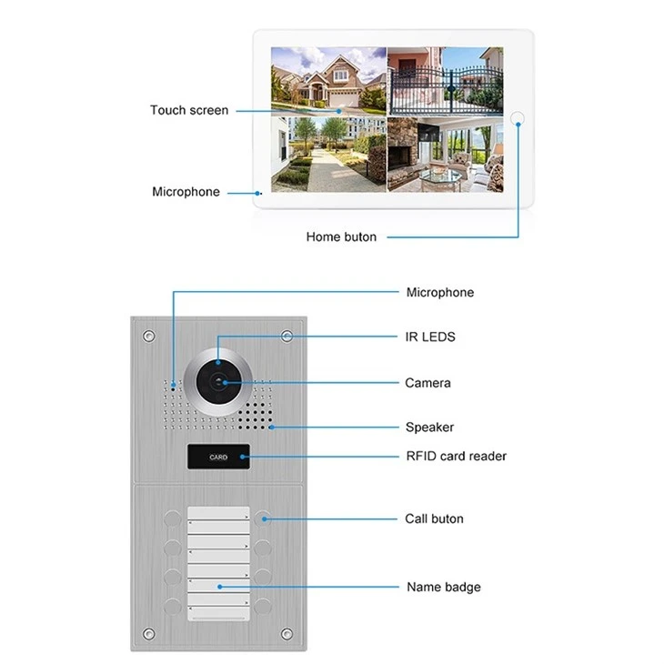 Wires Ip Intercom System Doorbell Video Door Phone
